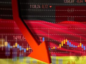 Diagramm zum Niedergang der deutschen Wirtschaft
